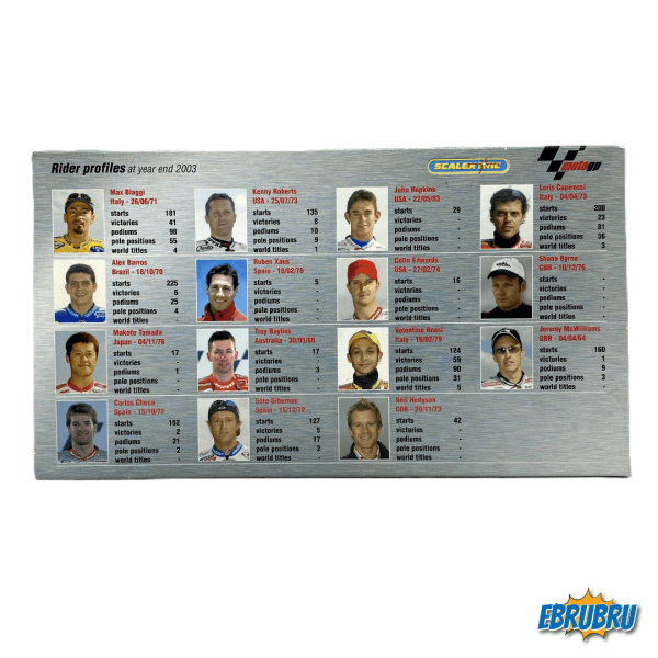 Yamaha Marco Melandri SCALEXTRIC C6017