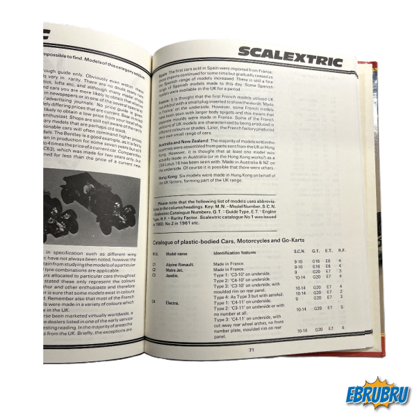 Livre SCALEXTRIC Cars & equipment past & present